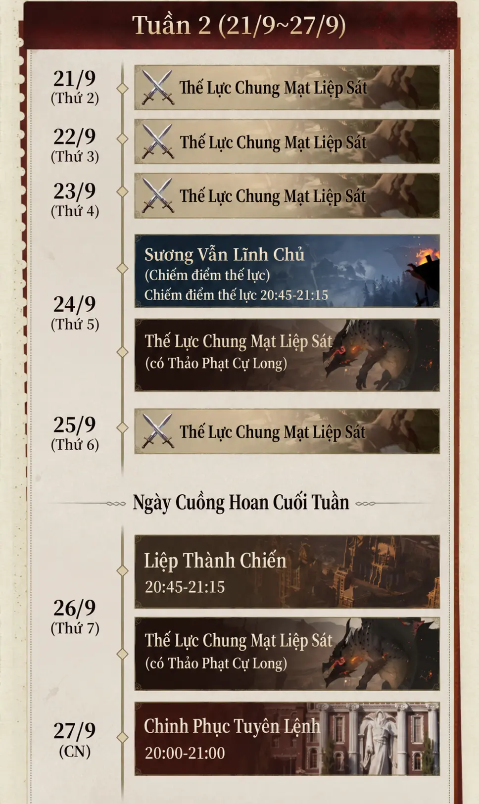 Lịch tuần 2 của Chiến Lược Phục