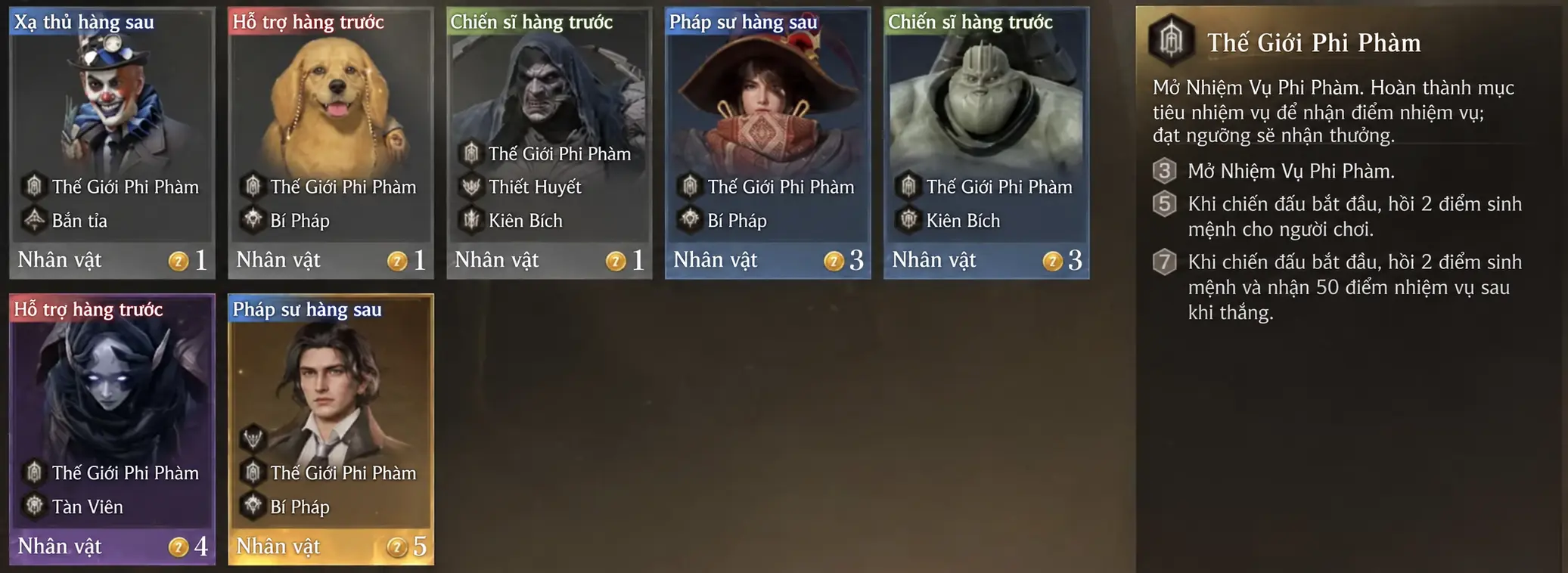 Đội hình Thế Giới Phi Phàm