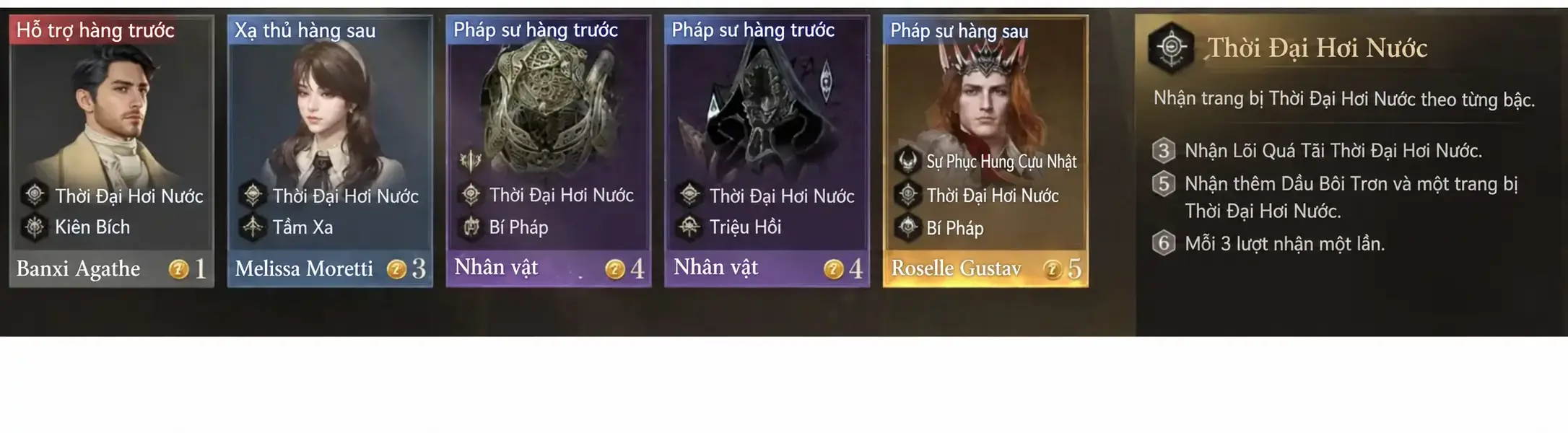 Đội hình Thời Đại Hơi Nước